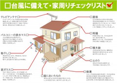 ～台風への備え～