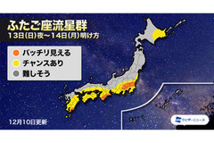 ☆ふたご座流星群☆彡