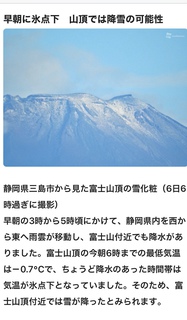 ▲富士山▲