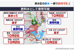 台風の被害で断水