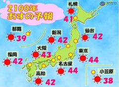 「2100年 未来の天気予報」