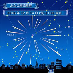 ☆ふたご座流星群2018☆