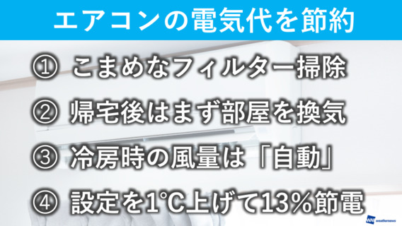 ☀エアコンの電気代を抑える方法☀