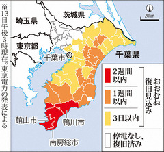 ー台風被害ー