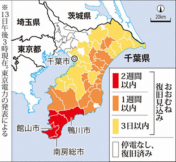 ー台風被害ー