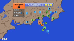 下田で震度４の地震