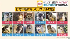 リスザル行方不明! 伊豆シャボテン動物公園